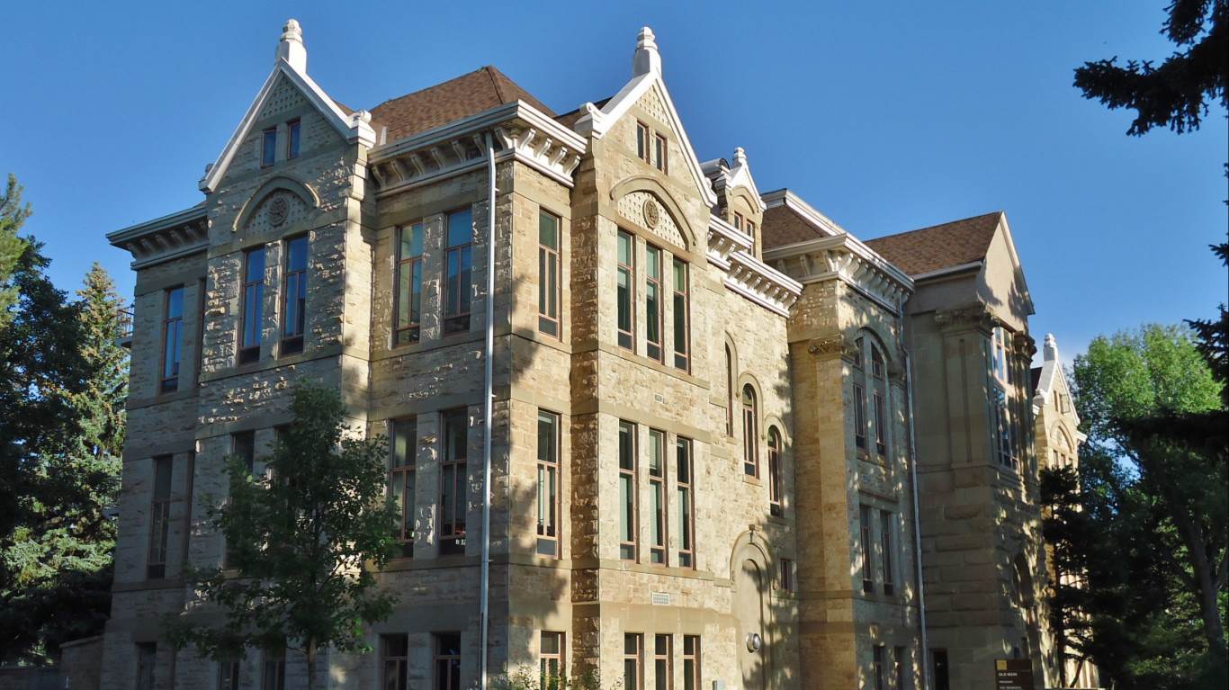 Cheapest States to Study in USA